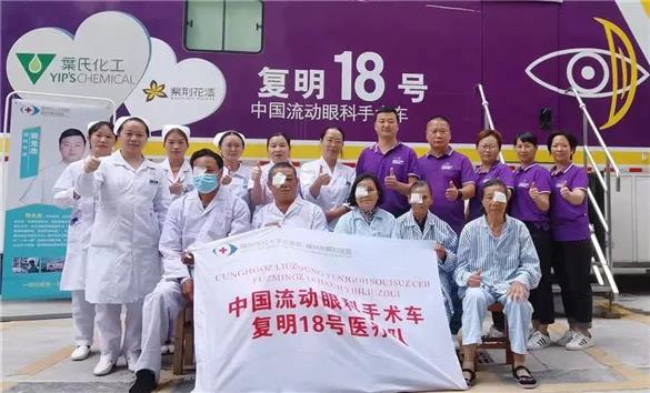 【喜报】2021年全国文化科技卫生“三下乡”活动优秀团队荣誉落户红会医院，广西仅三家！